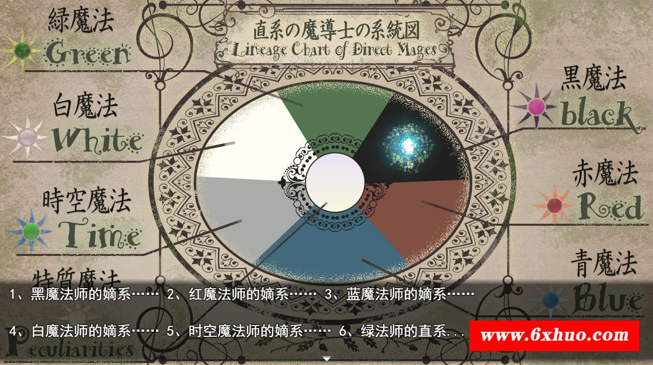 图片[2]-【热门RPG/汉化/动态】苍魔法师露娜：天才魔法师和传说魔法师 云汉化版【新作/CV/2G】